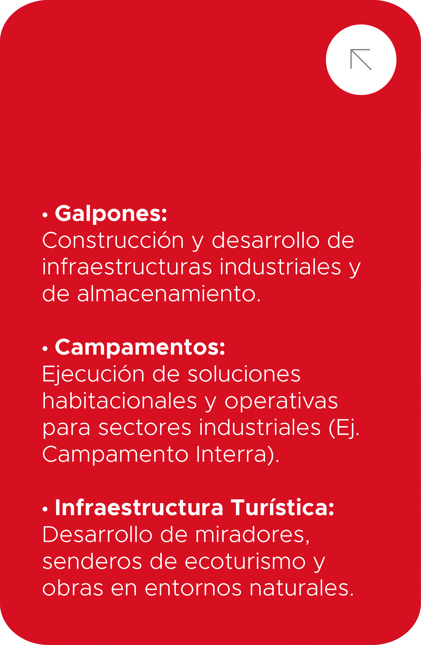 Proyectos Institucionales – detalle